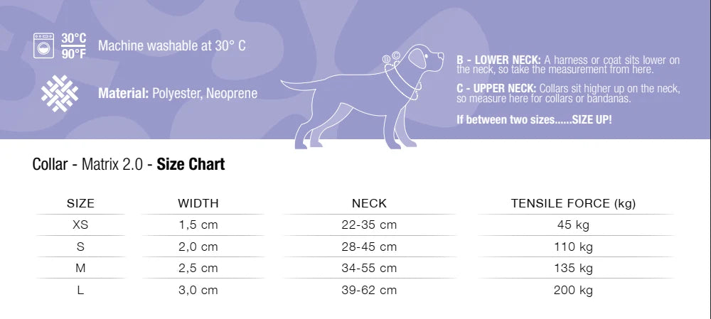 MAX & MOLLY Smart ID Collar - Matrix 2.0 Περιλαίμιο Σκύλου