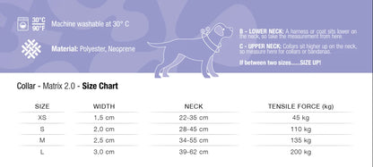 MAX & MOLLY Smart ID Collar - Matrix 2.0 Περιλαίμιο Σκύλου