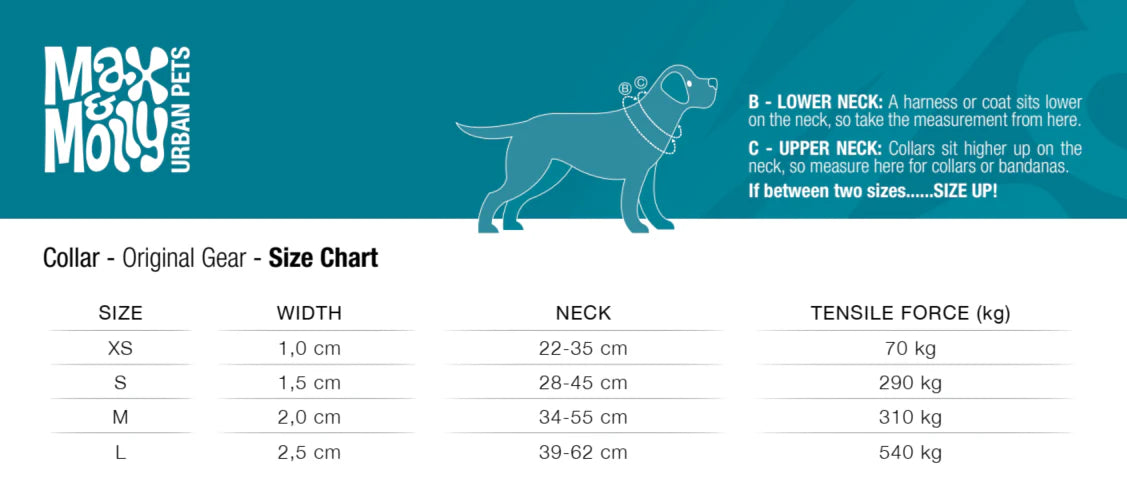 MAX & MOLLY Smart ID Collar - Original Gear Περιλαίμιο Σκύλου