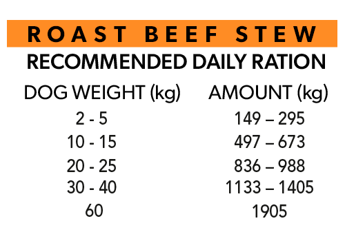 ALPHA SPIRIT Real Food με Μοσχάρι 280g
