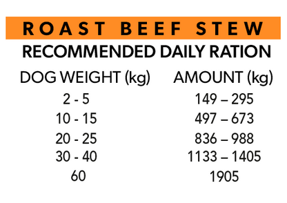 ALPHA SPIRIT Real Food με Μοσχάρι 280g