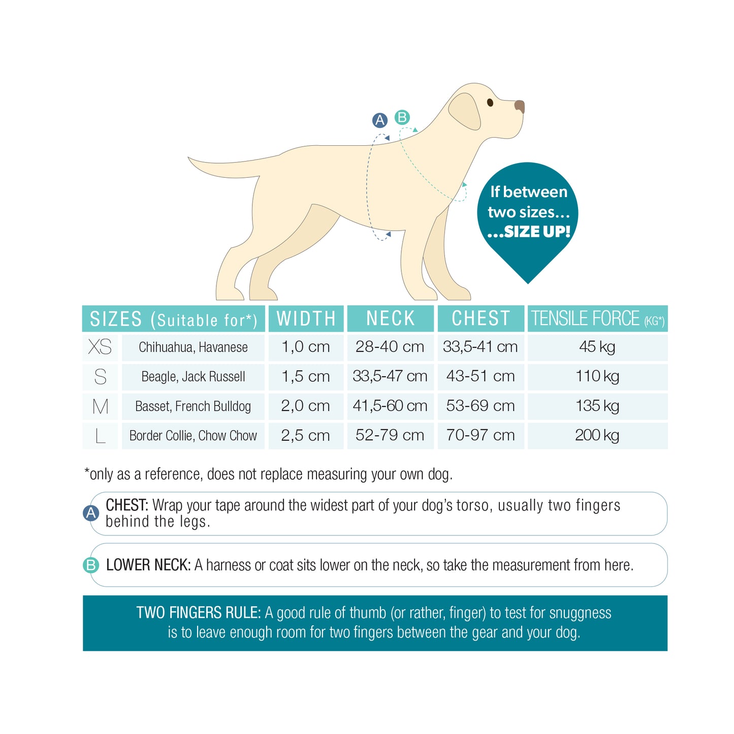 MAX & MOLLY Comfort H-Harness - Matrix 2.0 Σαμαράκι Σκύλου